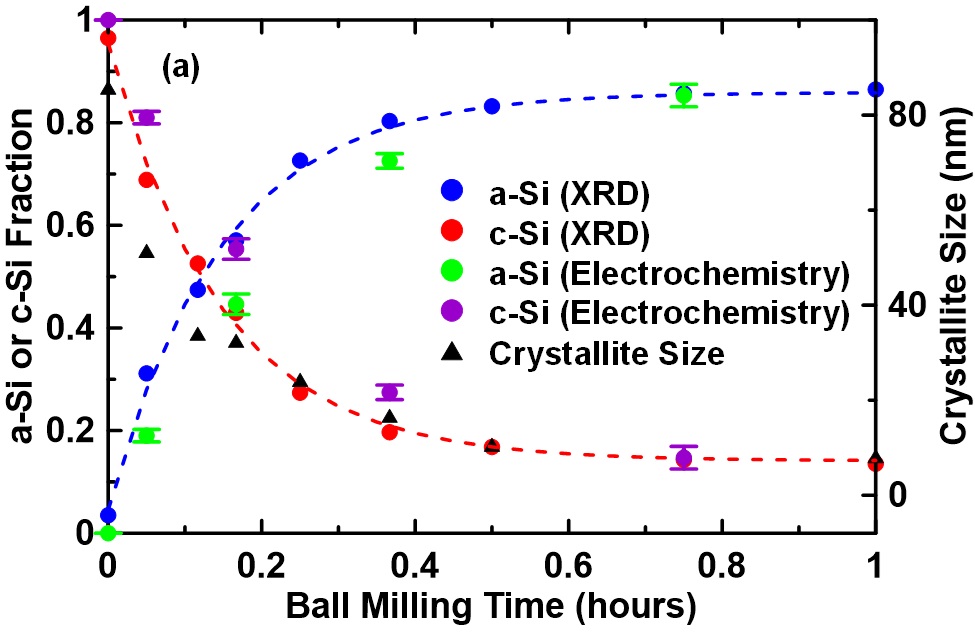 Ball_Milling.jpg