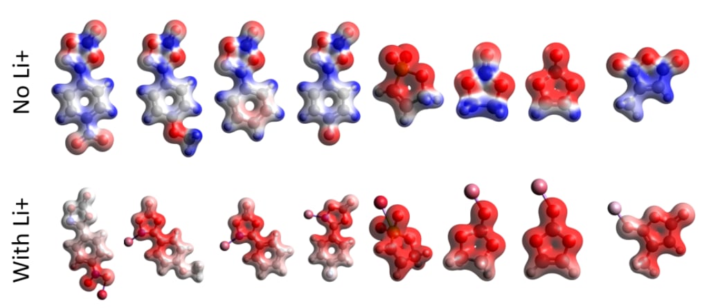 Predict_Redox.jpg