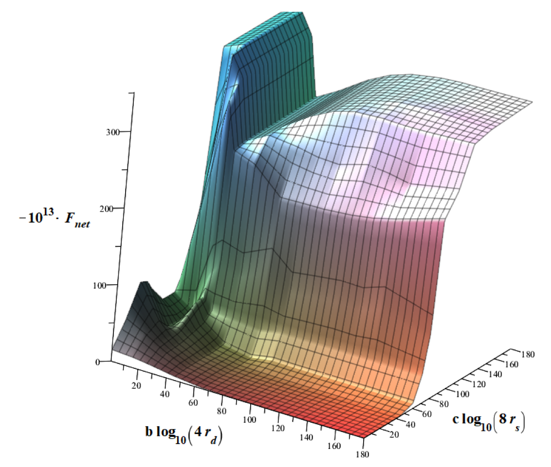 effet_casimir.png